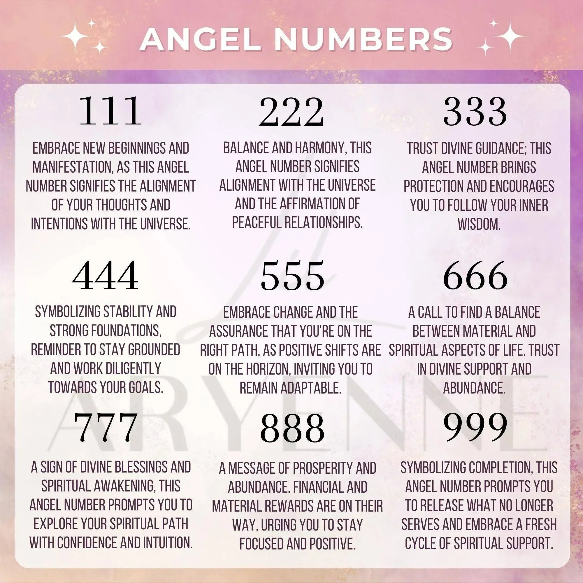 Angel Number Necklace - Classic Variable