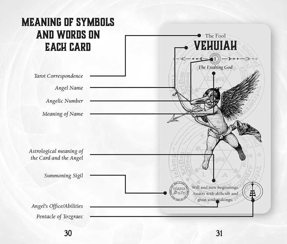 Angel Tarot - Pocket Edition